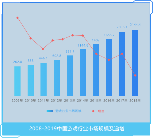 九游会·j9-中国官方网站