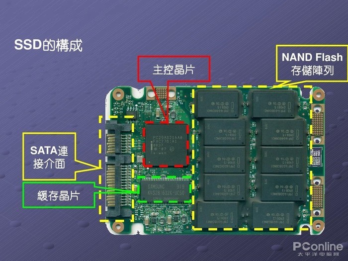 有颗星小程序的游戏有哪些